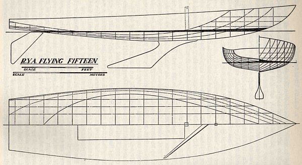 Diagramme de ligne Flying Fifteen